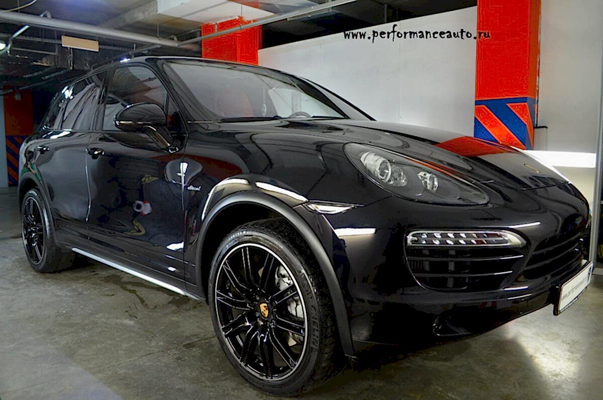 Защитные покрытия